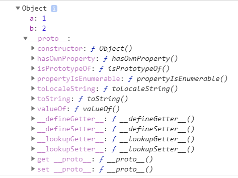 Understanding Prototypes In Javascript - CodeCalls