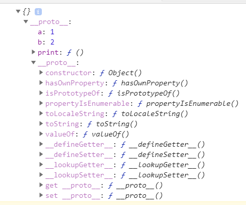 Understanding Prototypes In Javascript - CodeCalls